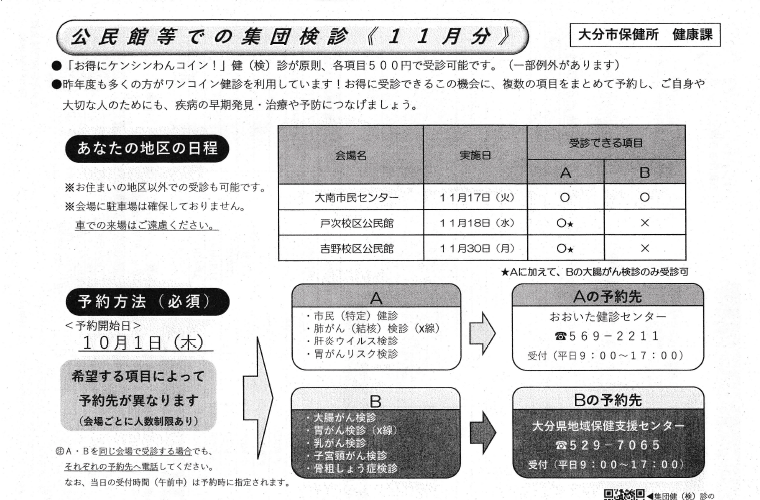 公民館等での集団検診（11月分）